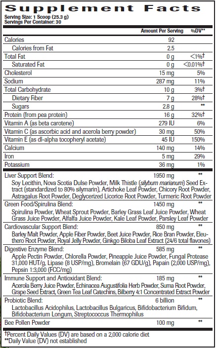 N815_Ingredients_new.jpg